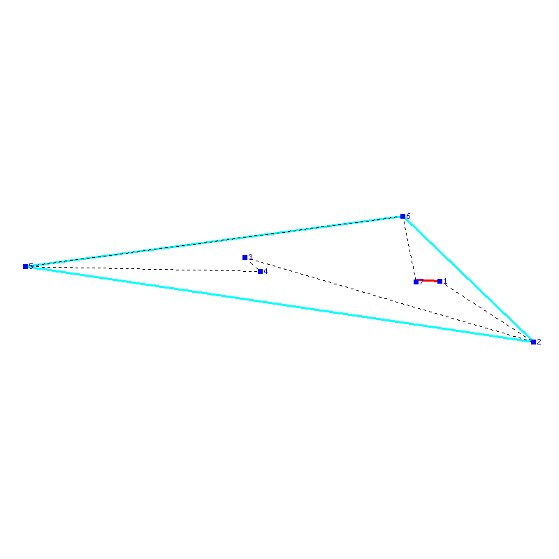 Flugauswertung